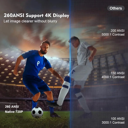 HY300 Portable Smart 4K Projector